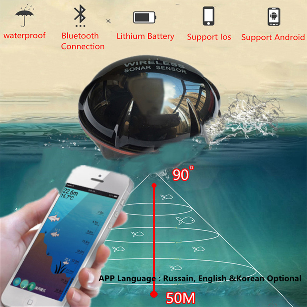 PUPOPAN 100M Brand New Smart P - Fish Finder Cable review and price