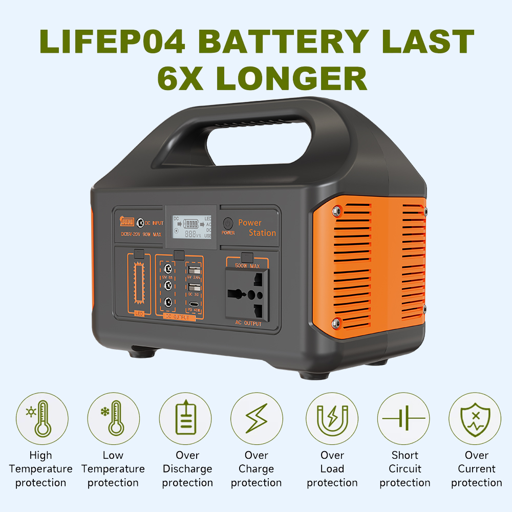 Gaiaray 300W Power Bank Large  - Fish Finder Battery review and price